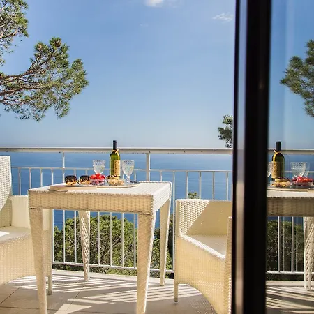 Apartament Timo Flexyrent